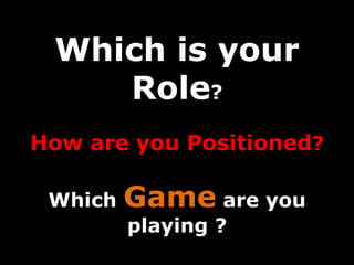 Which is your
Role?
How are you Positioned?
Which Game are you
playing ?
 
