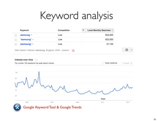 Keyword analysis
Google Keyword Tool & Google Trends
20
 