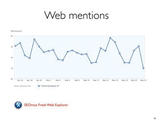 Web mentions
SEOmoz Fresh Web Explorer
26
 