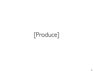 [Produce]
28
 