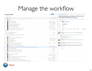 Asana
Manage the workﬂow
32
 