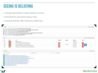 Cd Mess Ontrack - Keeping track of your CI/CD mess | PDF