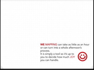 WE MAPPING can take as little as an hour
or can turn into a whole afternoon’s
process.
It is simply a tool so it’s up to
y...