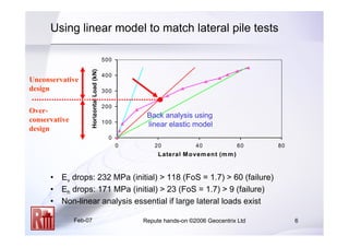 Feb-07 Repute hands-on ©2006 Geocentrix Ltd 6
Using linear model to match lateral pile tests
• Ev drops: 232 MPa (initial)  118 (FoS = 1.7)  60 (failure)
• Eh drops: 171 MPa (initial)  23 (FoS = 1.7)  9 (failure)
• Non-linear analysis essential if large lateral loads exist
0
100
200
300
400
500
0 20 40 60 80
Lateral Movement (mm)
Horizontal
Load
(kN)
Back analysis using
linear elastic model
Over-
conservative
design
Unconservative
design
 