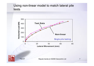 Feb-07 Repute hands-on ©2006 Geocentrix Ltd 7
Using non-linear model to match lateral pile
tests
0
100
200
300
400
500
0 20 40 60 80
Lateral Movement (mm)
Horizontal
Load
(kN)
Test Data
Single pile testing
Non-linear
0
100
200
300
400
500
0 20 40 60 80
Lateral Movement (mm)
Horizontal
Load
(kN)
Test Data
Single pile testing
Non-linear
 