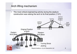 Feb-07 Repute hands-on ©2006 Geocentrix Ltd 8
Arch lifting mechanism
Arch
Stillage
Base
Arch at
Original
Position
Turning
Struts
Jacking
Points
Original Position
of Arch
Western
Arch Base
Jacking
Bases
Turning Struts
Eastern
Arch Base
• The most critical engineering activity during the stadium
construction was raising the arch to its final position (112o)
 