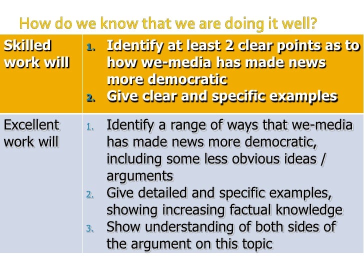 examples of essay