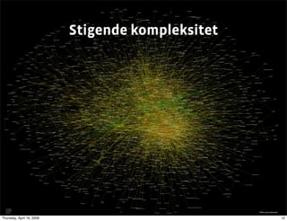 Social Kapital og Social Software