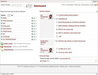 Social Kapital og Social Software
