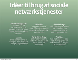 Social Kapital og Social Software