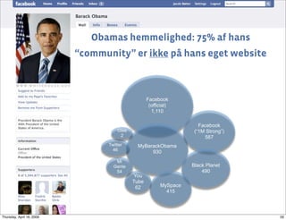 Social Kapital og Social Software