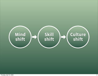 Social Kapital og Social Software