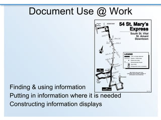Document Use @ Work Finding & using information Putting in information where it is needed Constructing information displays 
