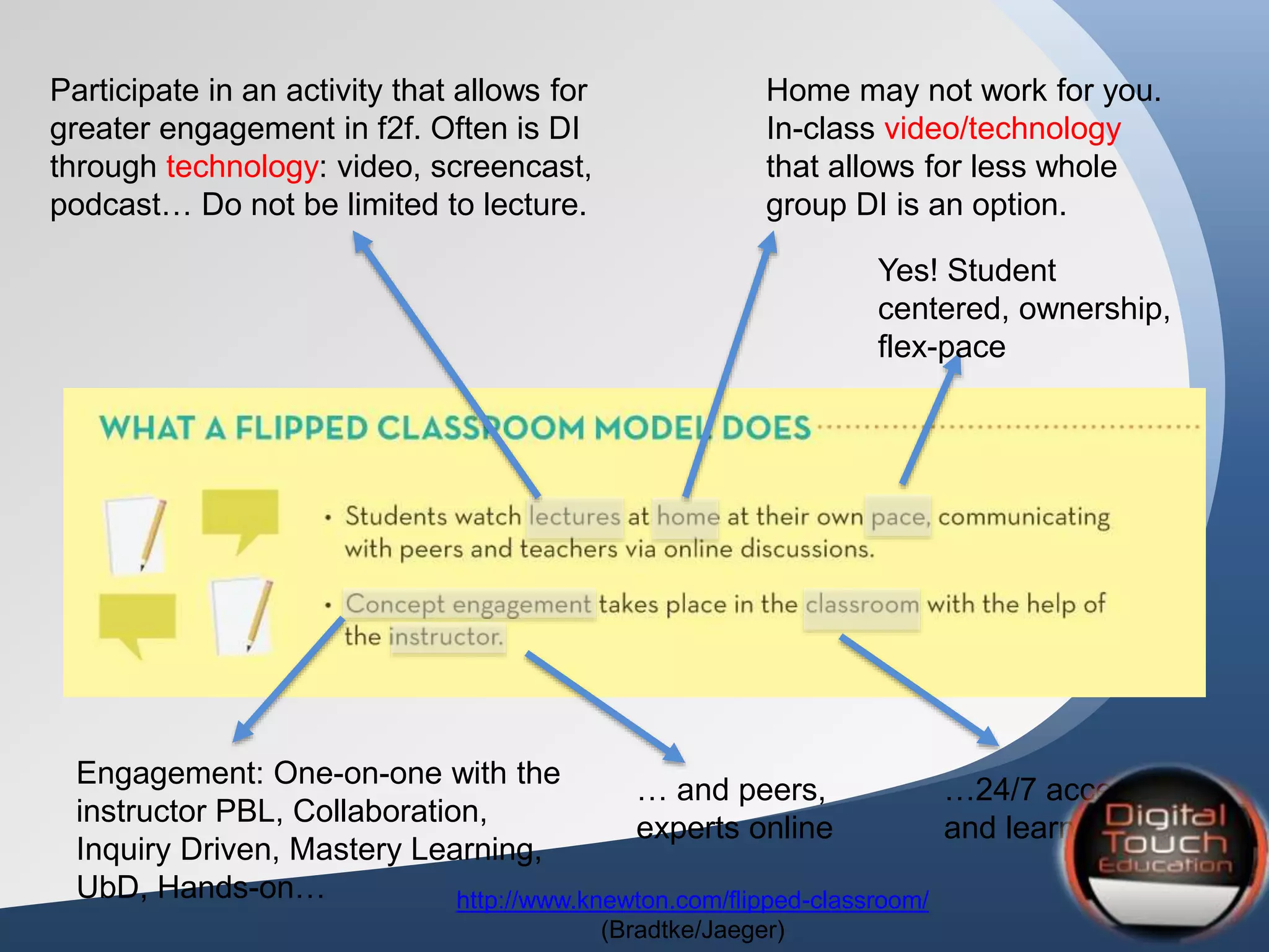 Participate in an activity that allows for
greater engagement in f2f. Often is DI
through technology: video, screencast,
podcast… Do not be limited to lecture.
Home may not work for you.
In-class video/technology
that allows for less whole
group DI is an option.
Yes! Student
centered, ownership,
flex-pace
Engagement: One-on-one with the
instructor PBL, Collaboration,
Inquiry Driven, Mastery Learning,
UbD, Hands-on…
… and peers,
experts online
…24/7 access
and learning
http://www.knewton.com/flipped-classroom/
(Bradtke/Jaeger)
 