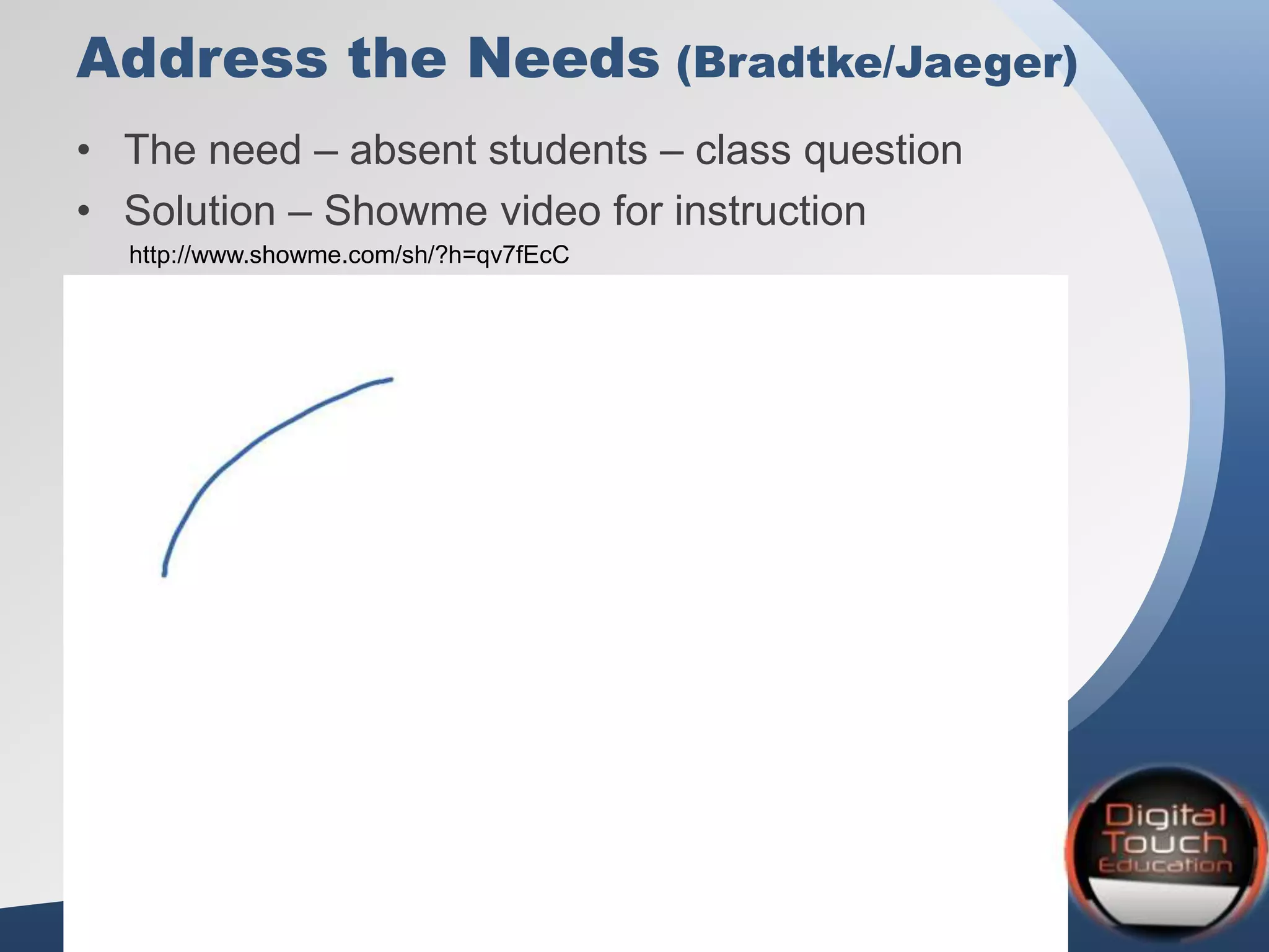 Address the Needs (Bradtke/Jaeger)
• The need – absent students – class question
• Solution – Showme video for instruction
http://www.showme.com/sh/?h=qv7fEcC
 