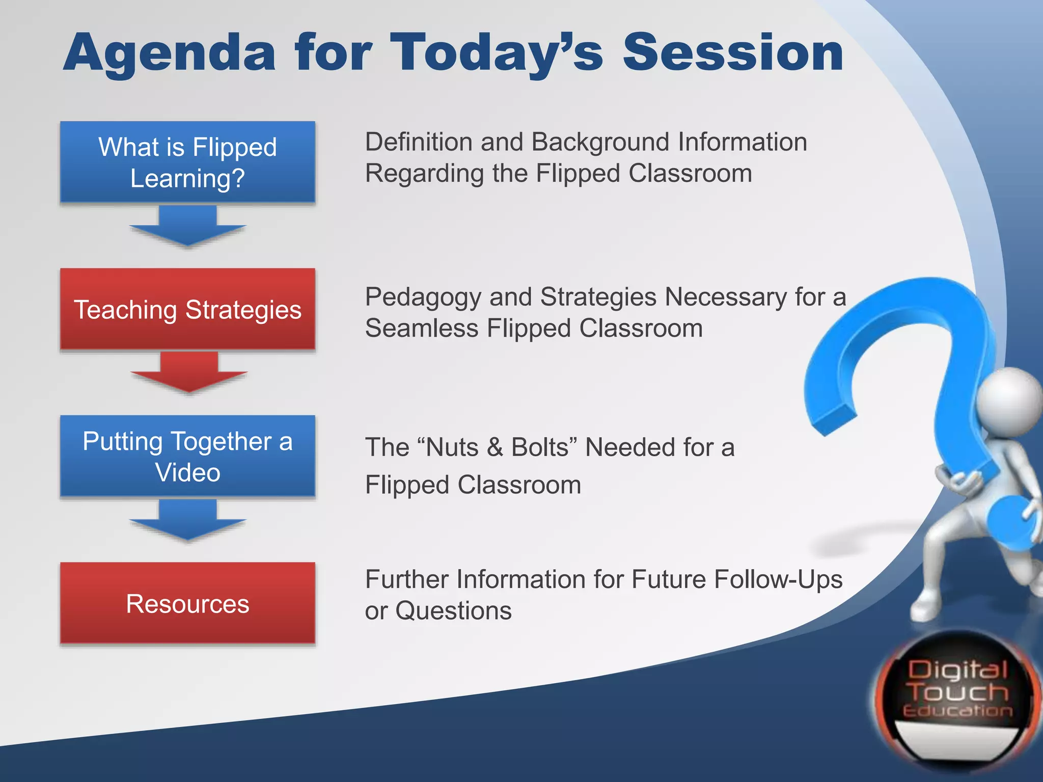 Definition and Background Information
Regarding the Flipped Classroom
Pedagogy and Strategies Necessary for a
Seamless Flipped Classroom
The “Nuts & Bolts” Needed for a
Flipped Classroom
Further Information for Future Follow-Ups
or Questions
Agenda for Today’s Session
Resources
What is Flipped
Learning?
Teaching Strategies
Putting Together a
Video
 