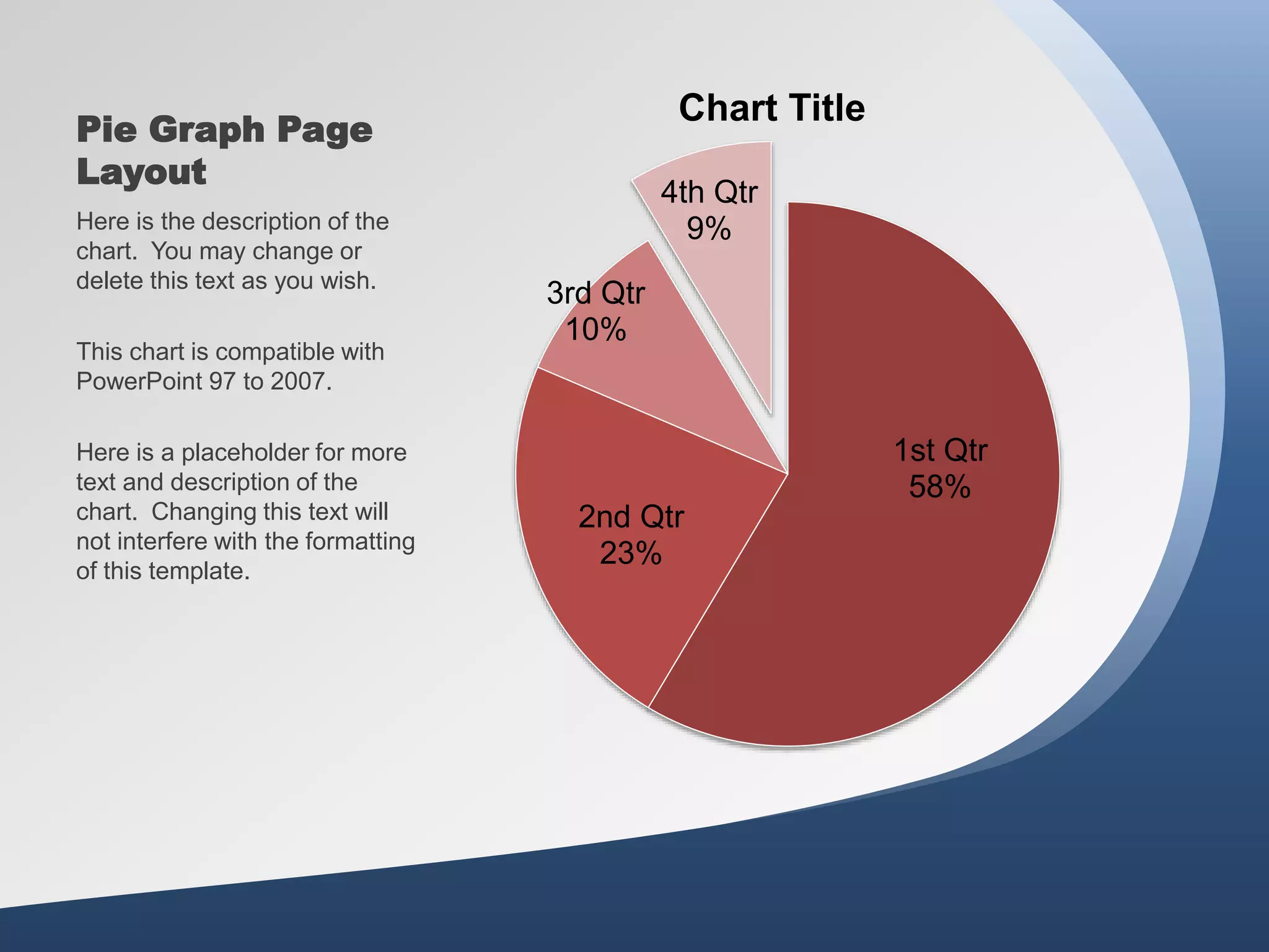 Pie Graph Page
Layout
1st Qtr
58%
2nd Qtr
23%
3rd Qtr
10%
4th Qtr
9%
Chart Title
Here is the description of the
chart. You may change or
delete this text as you wish.
This chart is compatible with
PowerPoint 97 to 2007.
Here is a placeholder for more
text and description of the
chart. Changing this text will
not interfere with the formatting
of this template.
 
