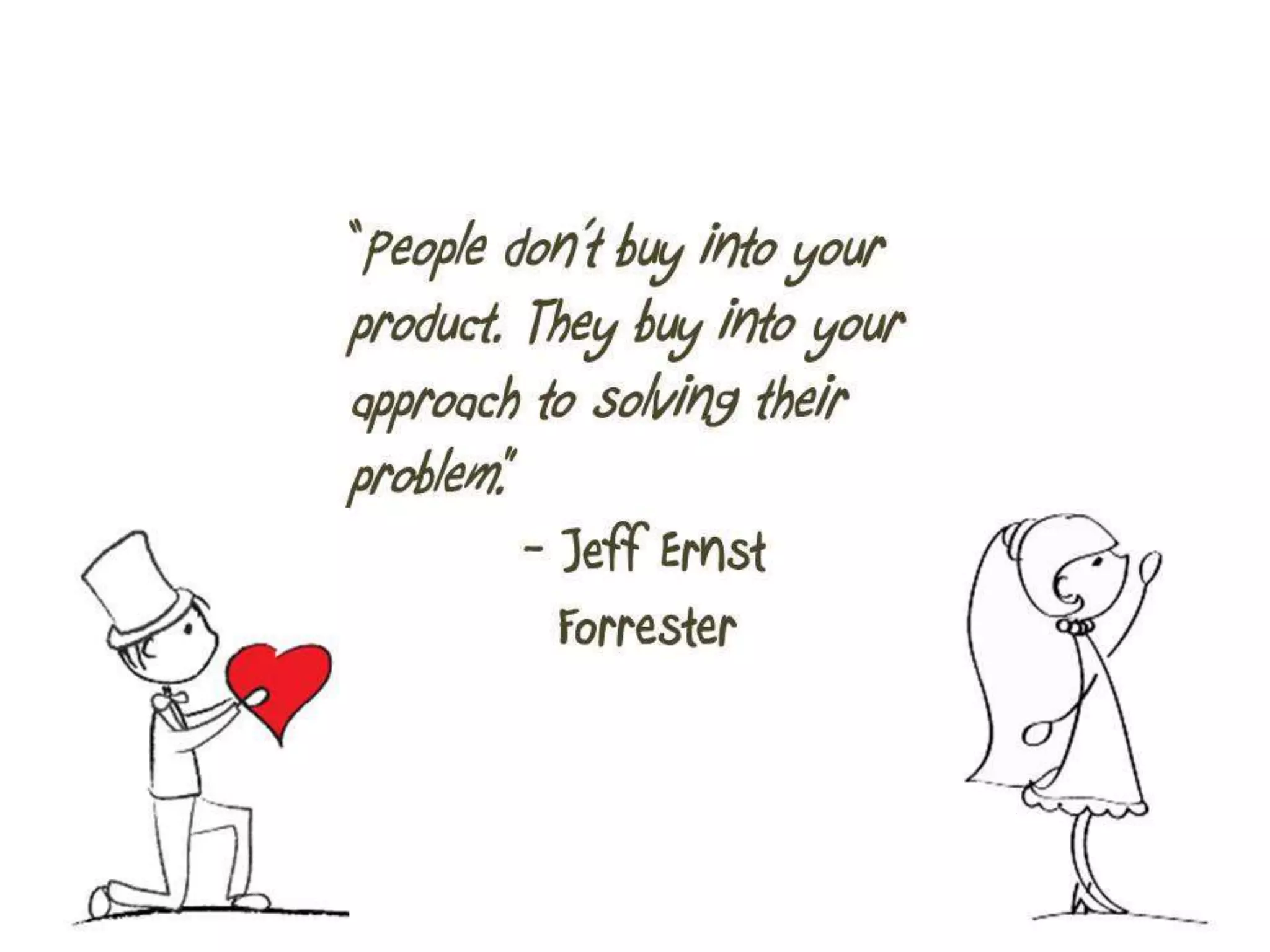 Web Engagement Management - What To Know Before You Get Hitched