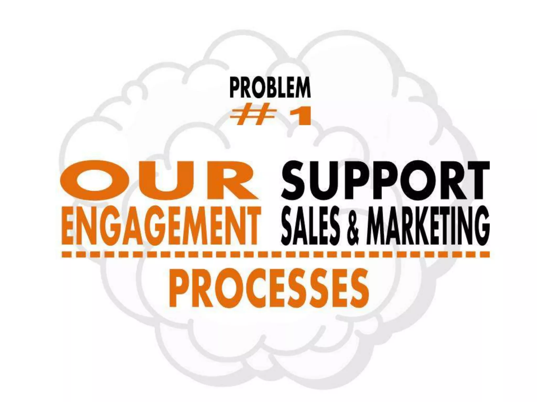 Web Engagement Management - What To Know Before You Get Hitched