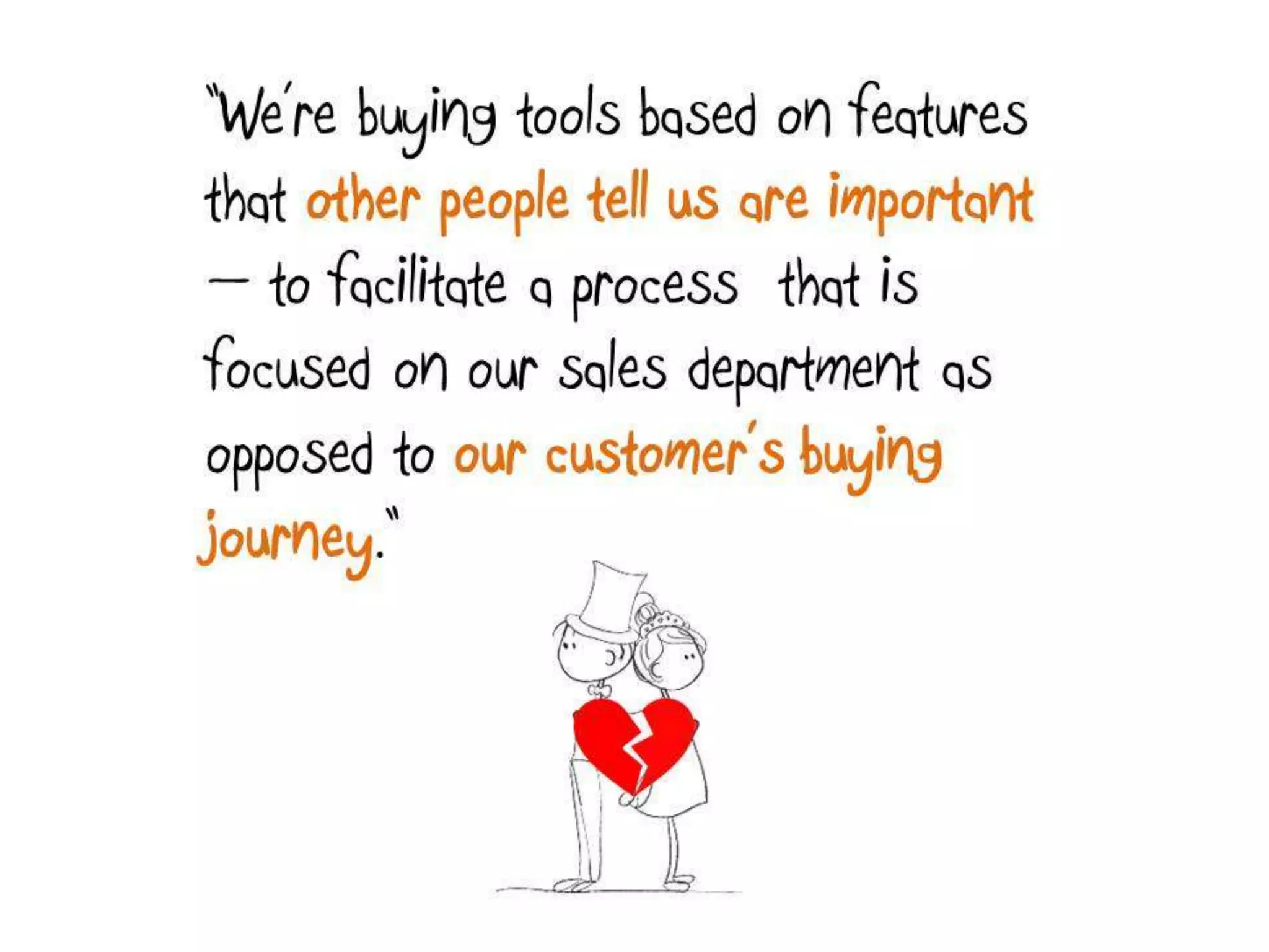 Web Engagement Management - What To Know Before You Get Hitched