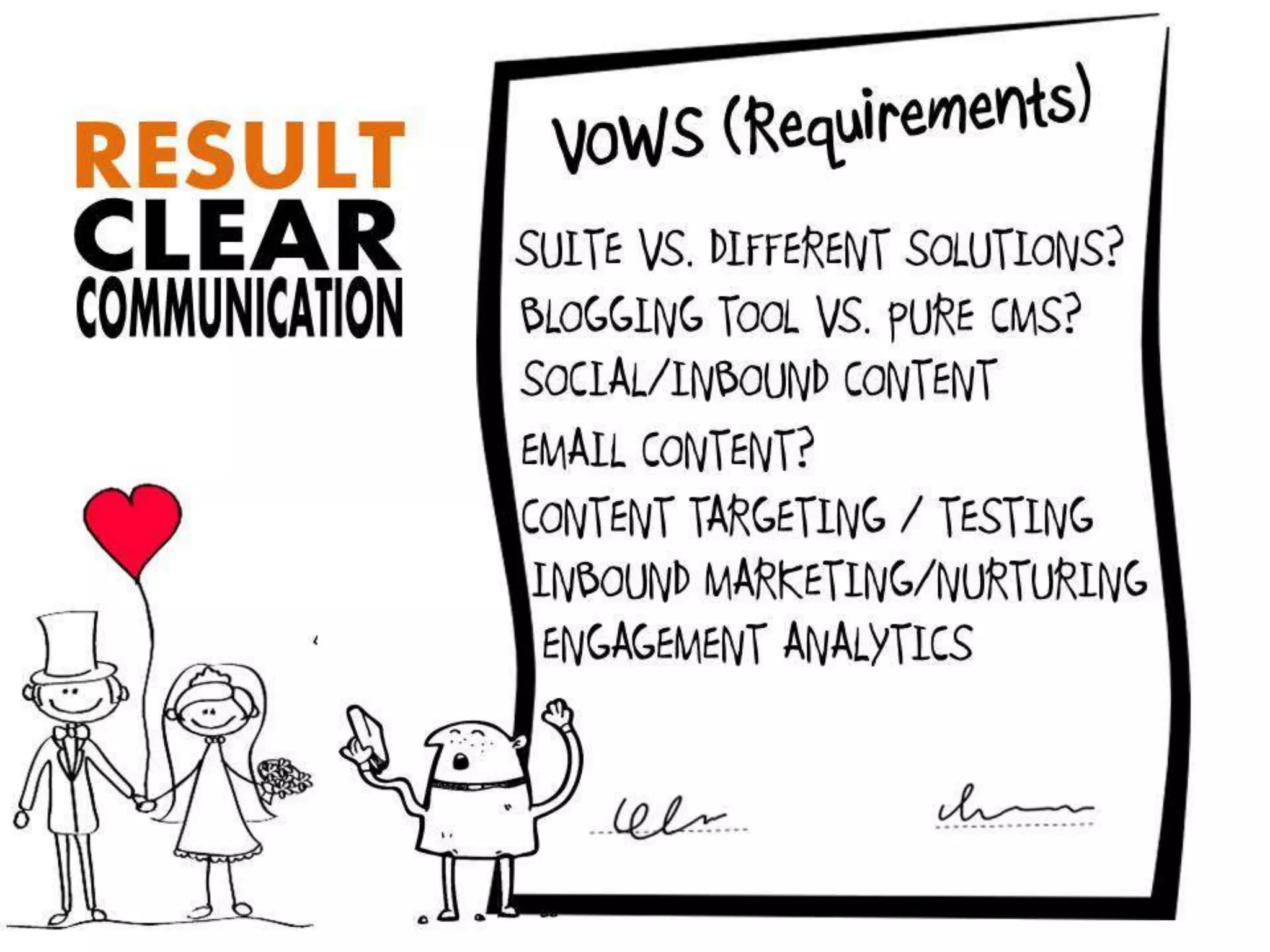 Web Engagement Management - What To Know Before You Get Hitched