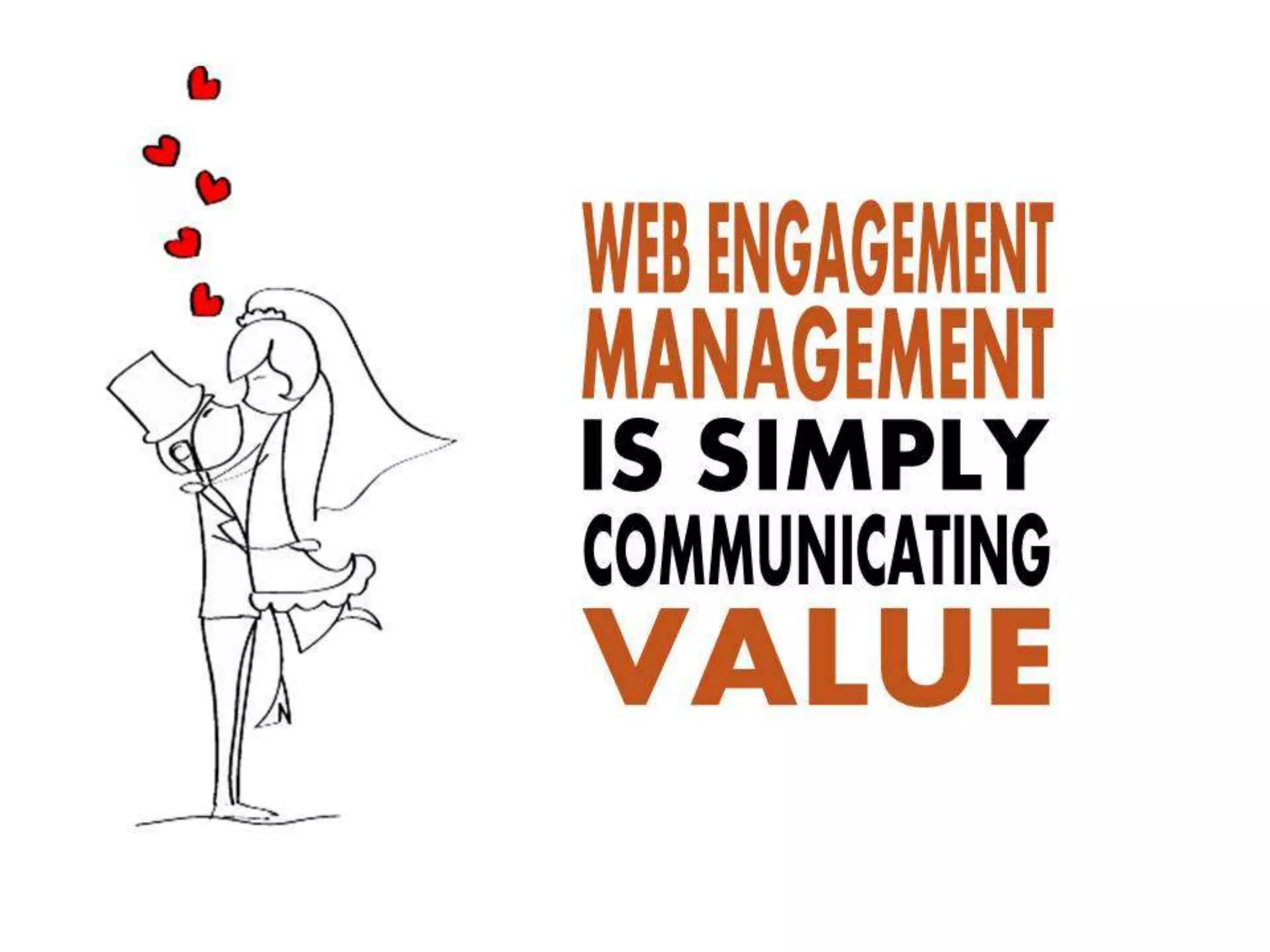Web Engagement Management - What To Know Before You Get Hitched