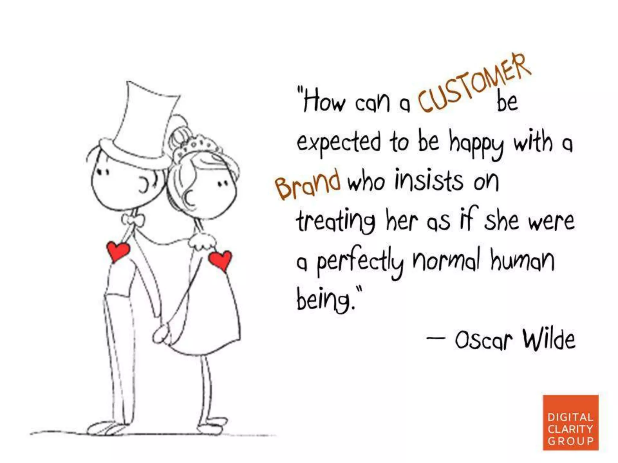 Web Engagement Management - What To Know Before You Get Hitched