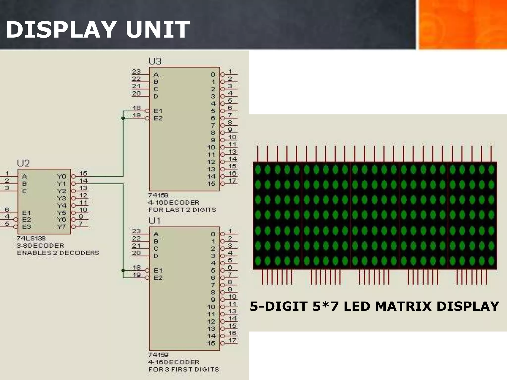 DISPLAY UNIT
15
5-DIGIT 5*7 LED MATRIX DISPLAY
 