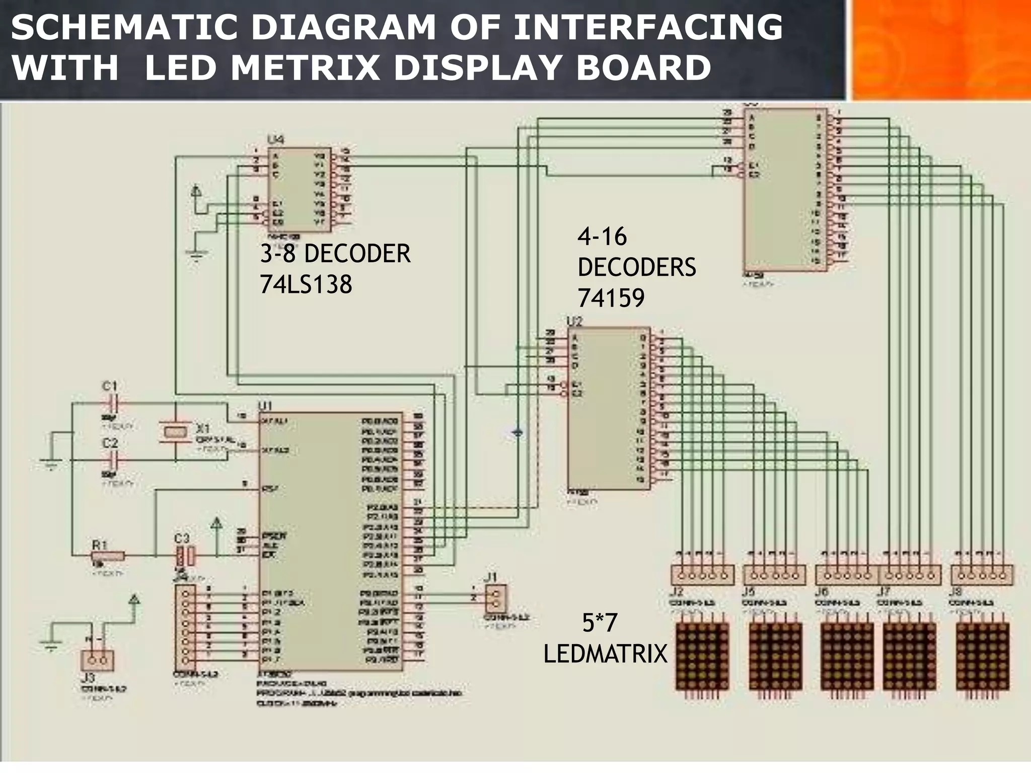 26
SCHEMATIC DIAGRAM OF INTERFACING
WITH LED METRIX DISPLAY BOARD
3-8 DECODER
74LS138
4-16
DECODERS
74159
5*7
LEDMATRIX
 