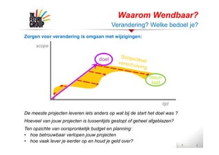 Zorgen voor verandering is omgaan met wijzigingen:
scope
tijd
De meeste projecten leveren iets anders op wat bij de start het doel was ?
Hoeveel van jouw projecten is tussentijds gestopt of geheel afgeblazen?
Ten opzichte van oorspronkelijk budget en planning:
• hoe betrouwbaar verlopen jouw projecten
• hoe vaak lever je eerder op en houd je geld over?
Waarom Wendbaar?
Verandering? Welke bedoel je?
doel
resul-
taat
 