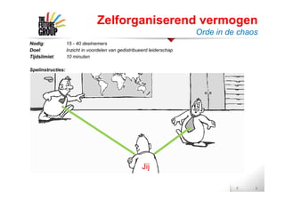 Zelforganiserend vermogen
Orde in de chaos
Nodig: 15 - 40 deelnemers
Doel: Inzicht in voordelen van gedistribueerd leiderschap
Tijdslimiet: 10 minuten
Spelinstructies:
Jij
 