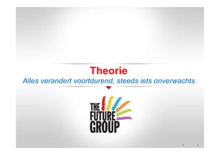Theorie
Alles verandert voortdurend, steeds iets onverwachts
 