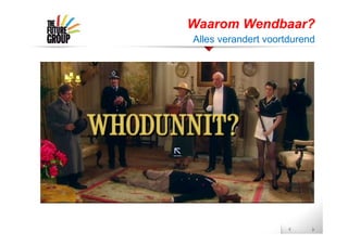 Waarom Wendbaar?
Alles verandert voortdurend

 