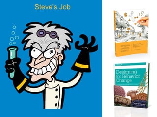 Steve’s Job
 