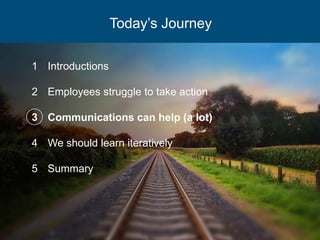 Today’s Journey
1 Introductions
2 Employees struggle to take action
3 Communications can help (a lot)
4 We should learn iteratively
5 Summary
 