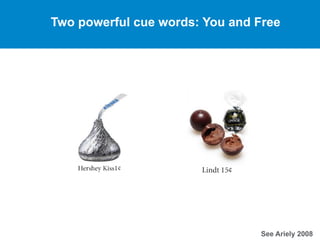 Two powerful cue words: You and Free
See Ariely 2008
 