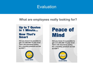Evaluation
What are employees really looking for?
 