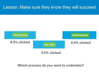 Lesson: Make sure they know they will succeed
Which process do you want to undertake?
5.5% clicked
8.5% clicked 6.9% clicked
 