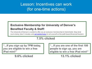 Lesson: Incentives can work
(for one-time actions)
“...If you sign up by 7PM today,
you are eligible to win a free
iPad mini!”
“...If you are one of the first 100
people to sign up, you are
eligible to win a free iPad mini!”
7.5% clicked
9.6% clicked 13.1% clicked
 