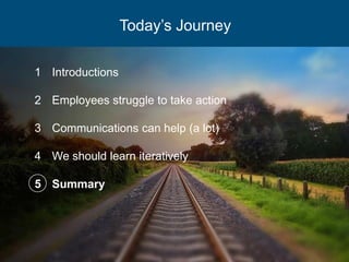 Today’s Journey
1 Introductions
2 Employees struggle to take action
3 Communications can help (a lot)
4 We should learn iteratively
5 Summary
 