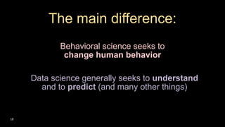 Behavioral Science for Data Scientists | PDF