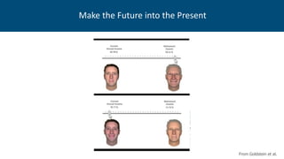 Behavioral Science for Data Scientists | PDF