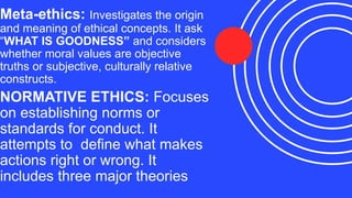Exploring the Role of Culture in Shaping Moral Behavior and Ethical ...