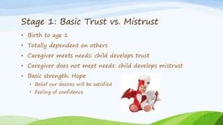 Erik Erikson's Stages of Psychosocial Development | PPT