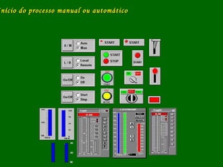 Início do processo manual ou automáticoInício do processo manual ou automático
 