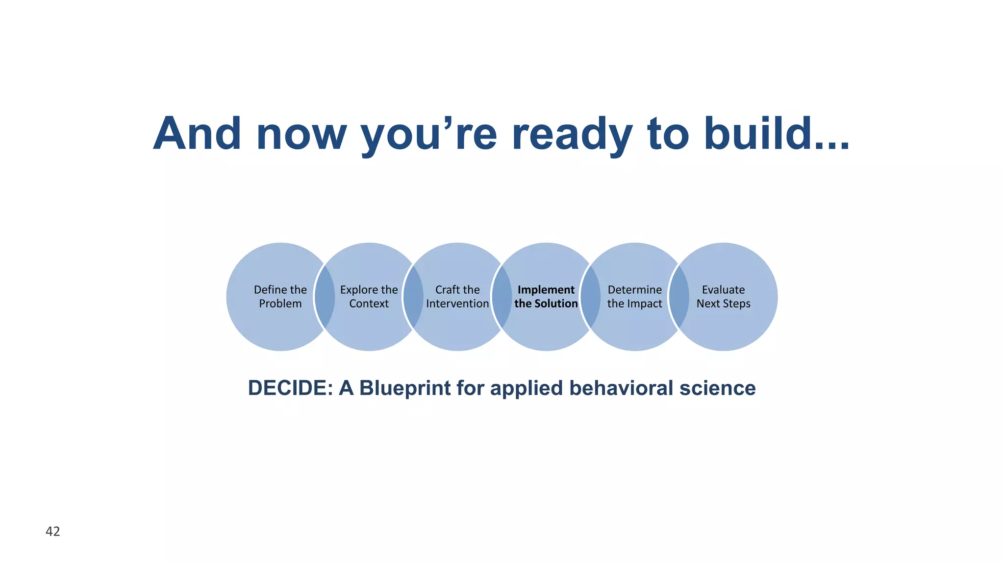 Define the
Problem
Explore the
Context
Craft the
Intervention
Implement
the Solution
Determine
the Impact
Evaluate
Next Steps
And now you’re ready to build...
DECIDE: A Blueprint for applied behavioral science
42
 
