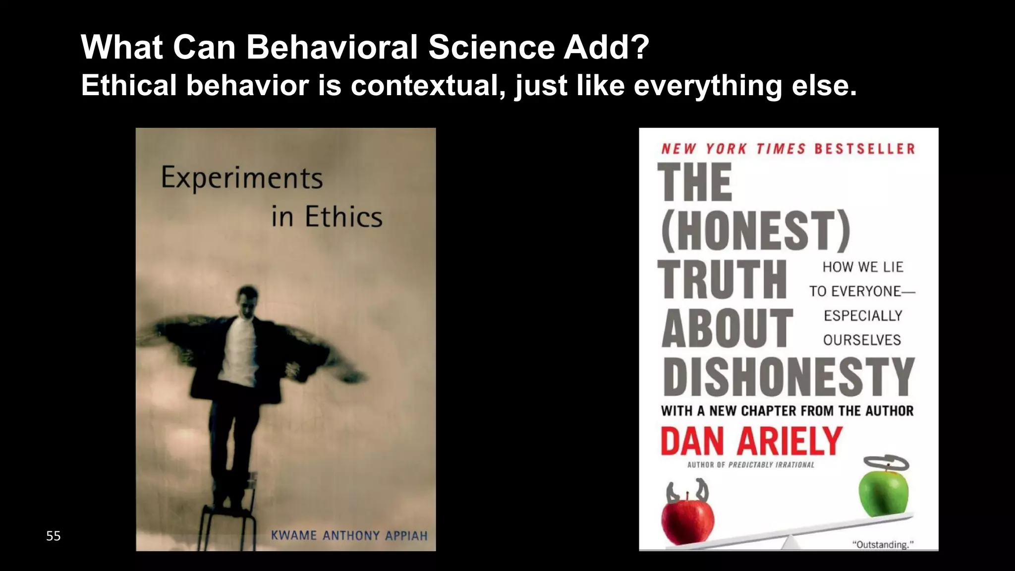 What Can Behavioral Science Add?
Ethical behavior is contextual, just like everything else.
55
 