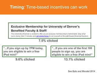 Timing: Time-based incentives can work
“...If you sign up by 7PM today,
you are eligible to win a free
iPad mini!”
“...If ...