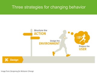 Three strategies for changing behavior
Image from Designing for Behavior Change
 