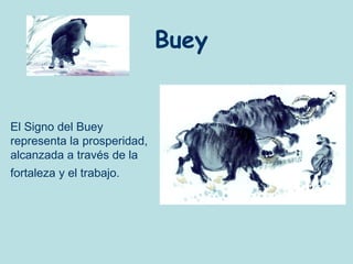 Buey


El Signo del Buey
representa la prosperidad,
alcanzada a través de la
fortaleza y el trabajo.
 
